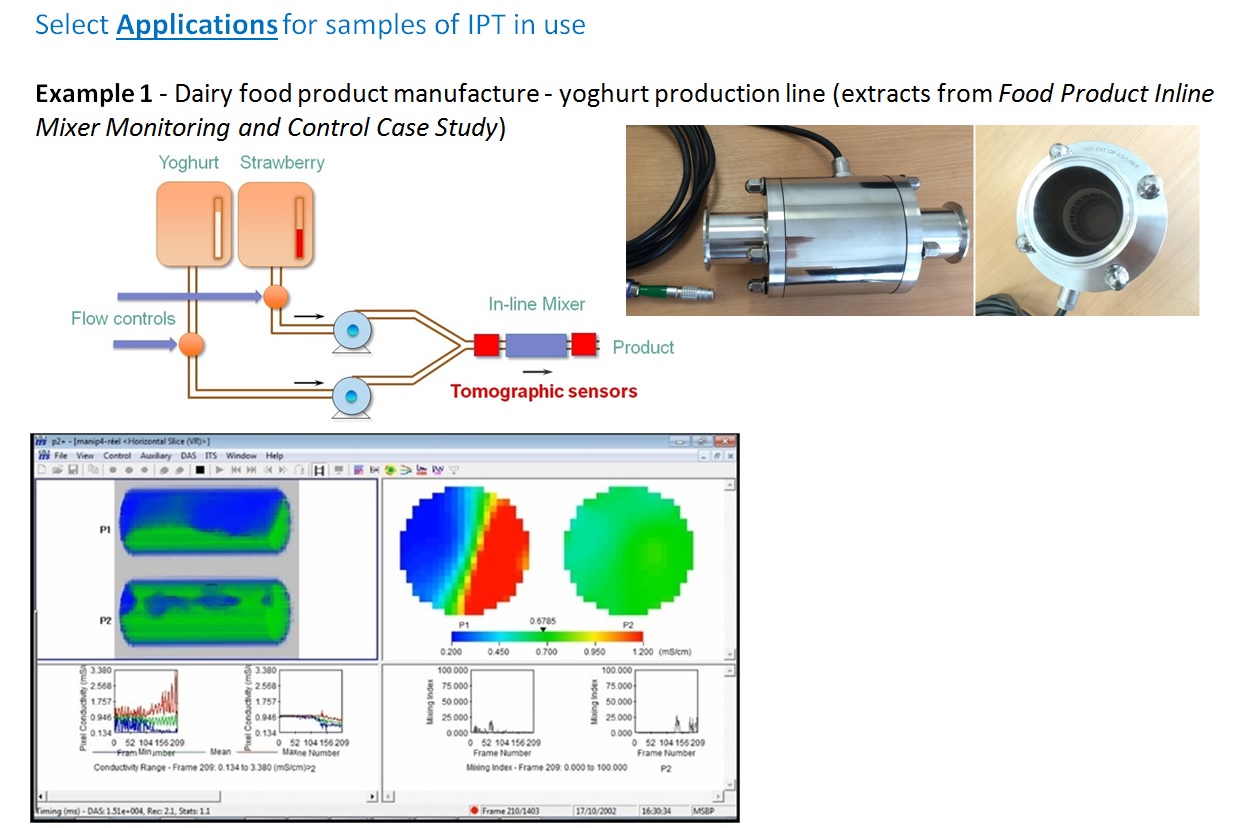 Example 1 - Dairy food product manufacture - yoghurt production line (extracts from Food Product Inline Mixer Monitoring and Control Case Study)
